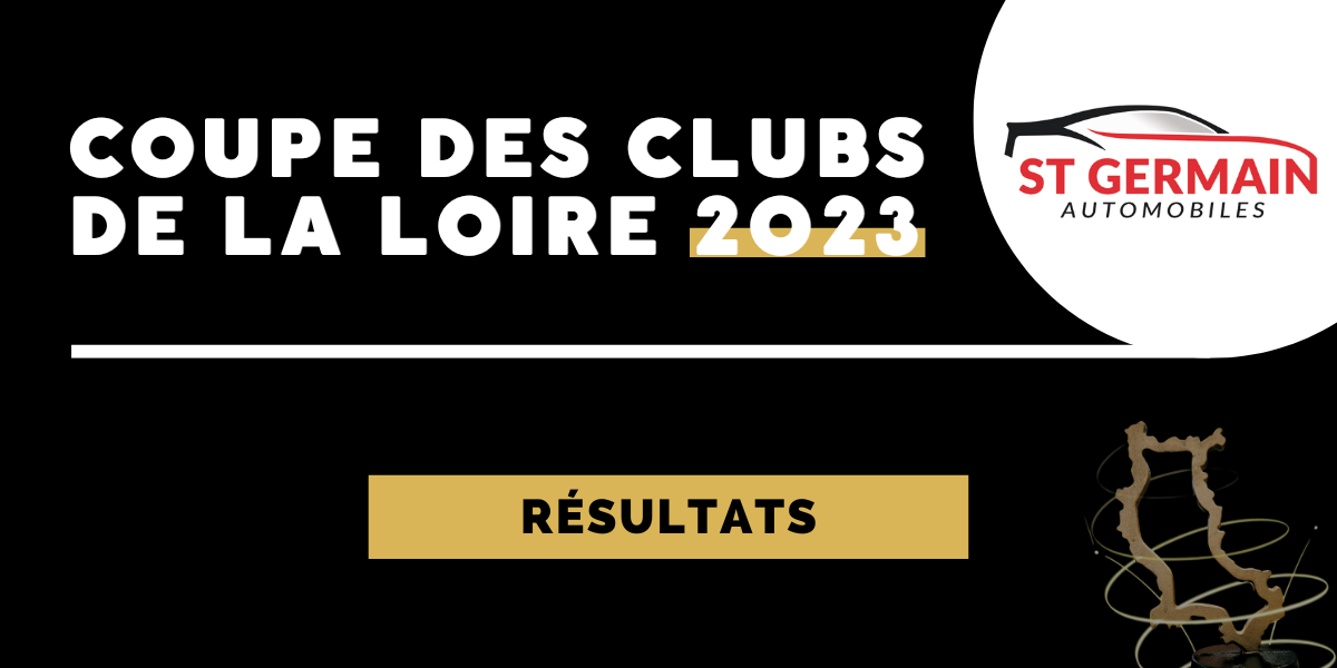 D Couvrez Les R Sultats De La Coupe Des Clubs De La Loire Parlons